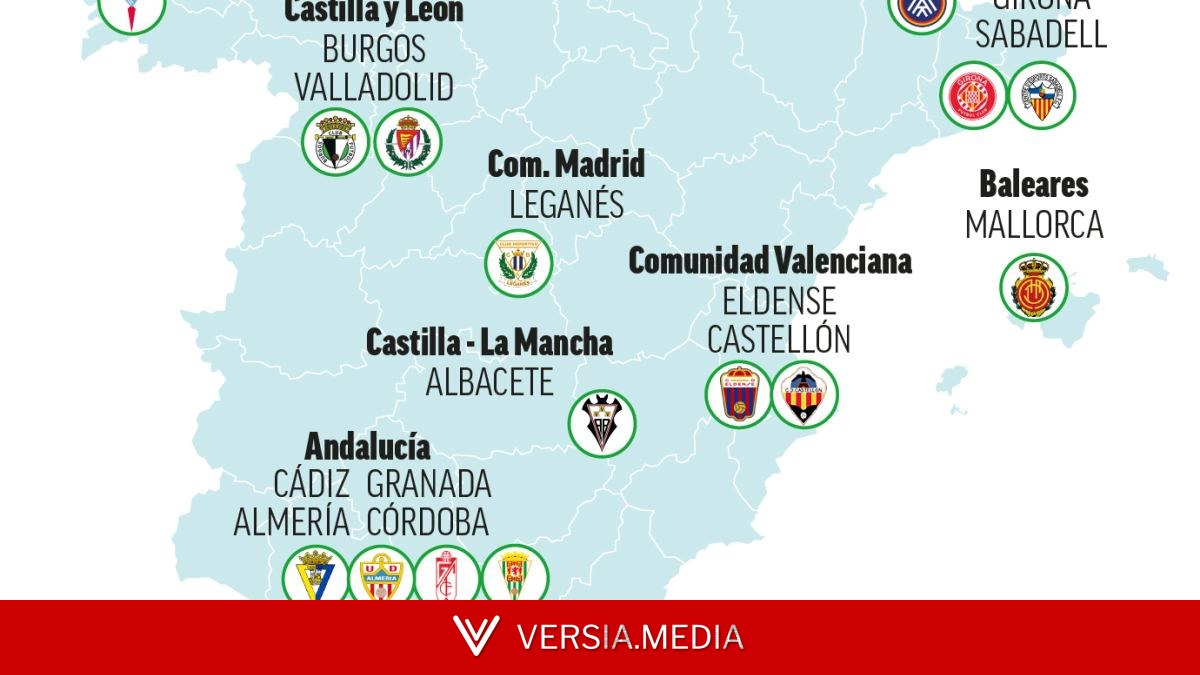 Calendario completo de Segunda: jornadas, fechas y partidos