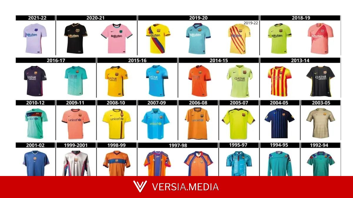 Recorrido histórico a todas las camisetas suplentes del Barça